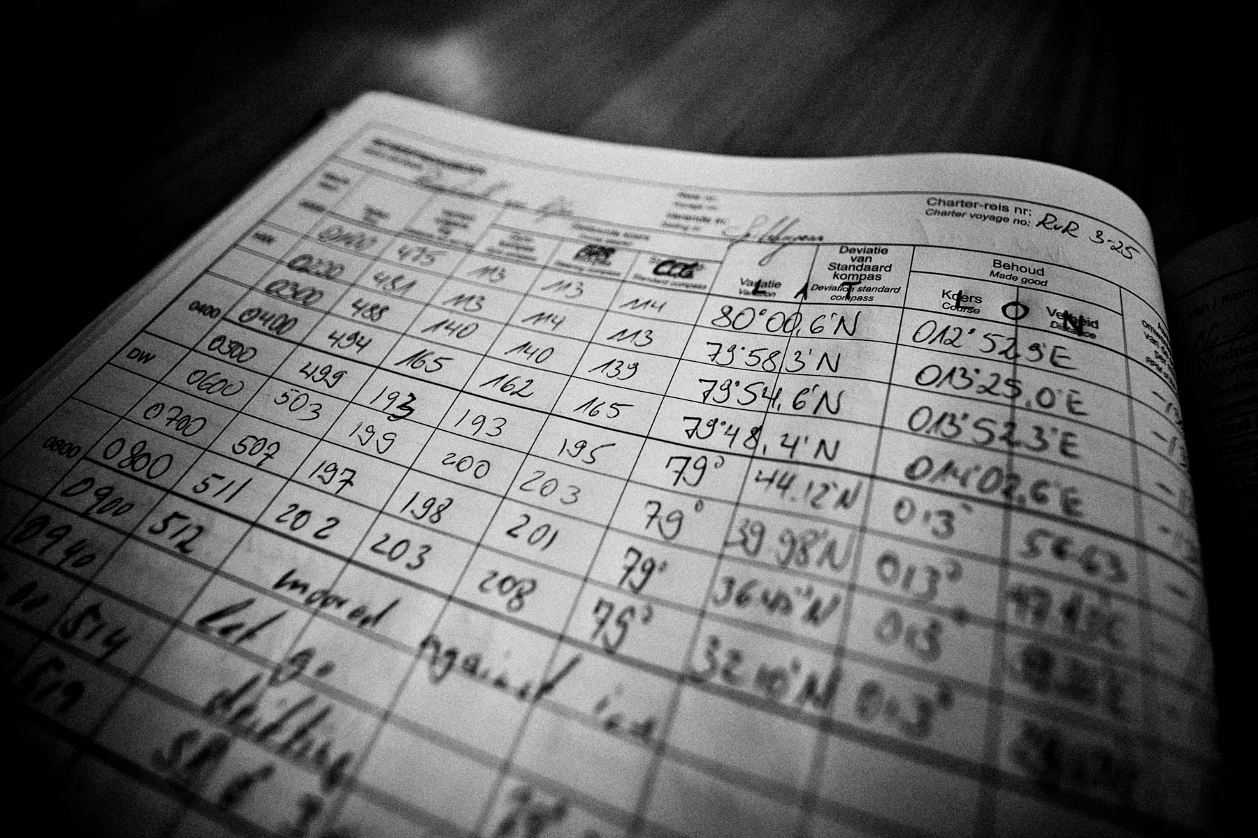 Logbook des Captains auf 79Grad Richtung 80. Breitengrad
